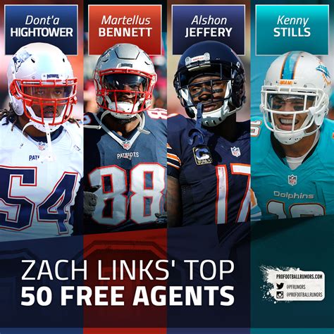 nfl tips|15 matches between NFL free agents and teams after 2024 .